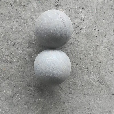低铬合金铸球